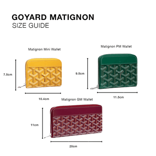 Goyard Matignon PM Wallet Blue