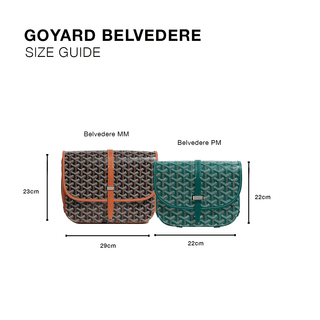 Goyard Goyardine Belvedere II Sky Blue MM Messenger Bag