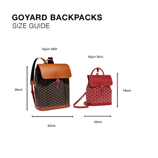 Goyard Alpin Mini Backpack Blue